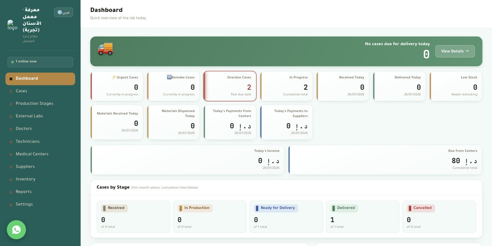 English dashboard